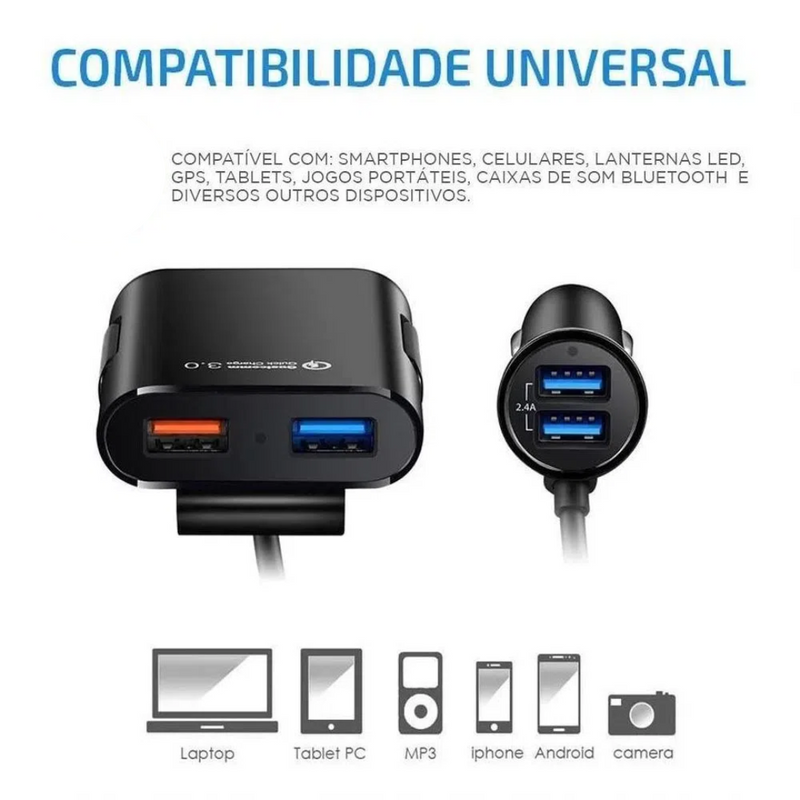 Carregador Veicular Turbo 2.0 36w C/4 Saídas USB e Cabo 1.8 mestros - Super Ofertas