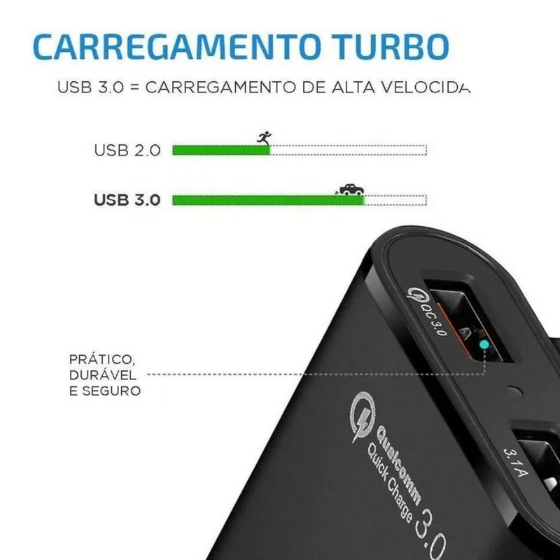 Carregador Veicular Turbo 2.0 36w C/4 Saídas USB e Cabo 1.8 mestros - Super Ofertas