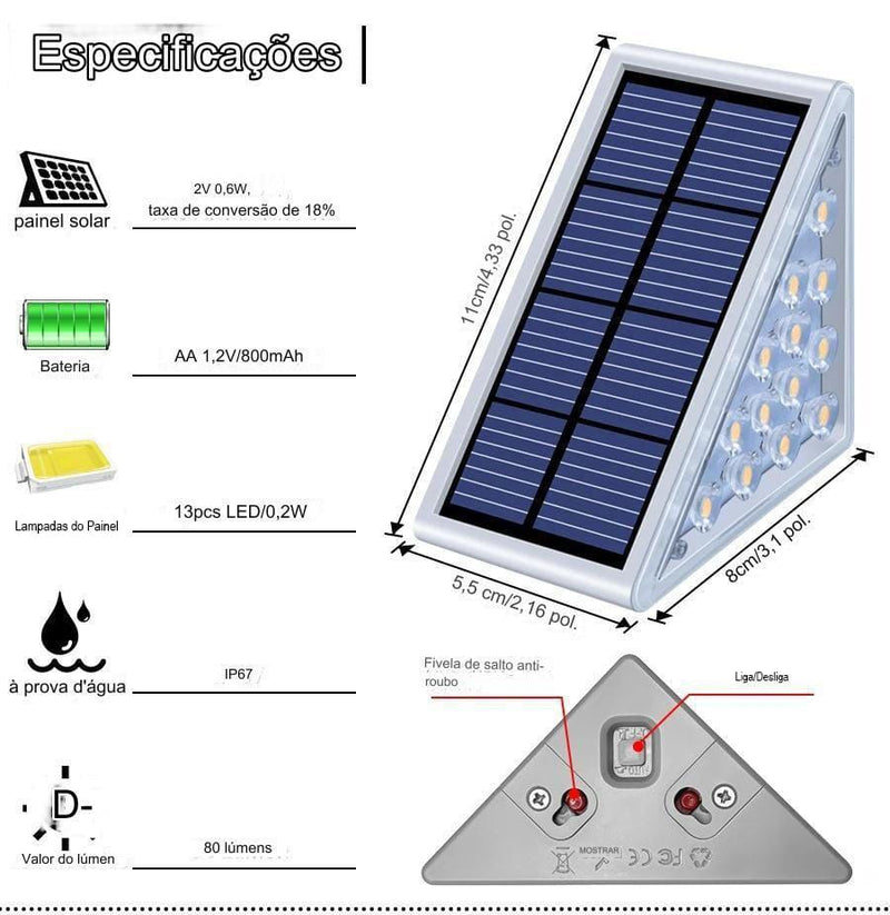 Luminária de Led EcoBright™ - À Prova D' Água