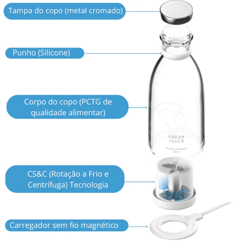 Mini Garrafa Liquidificador Portátil 350ml - Super Ofertas