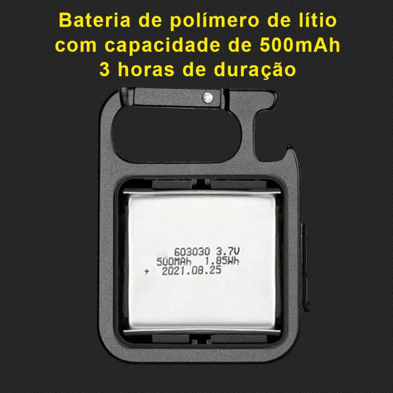 Mini LED Ultra Potente - Super Ofertas